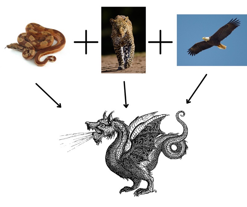 Cat/serprent/eagle make a dragon