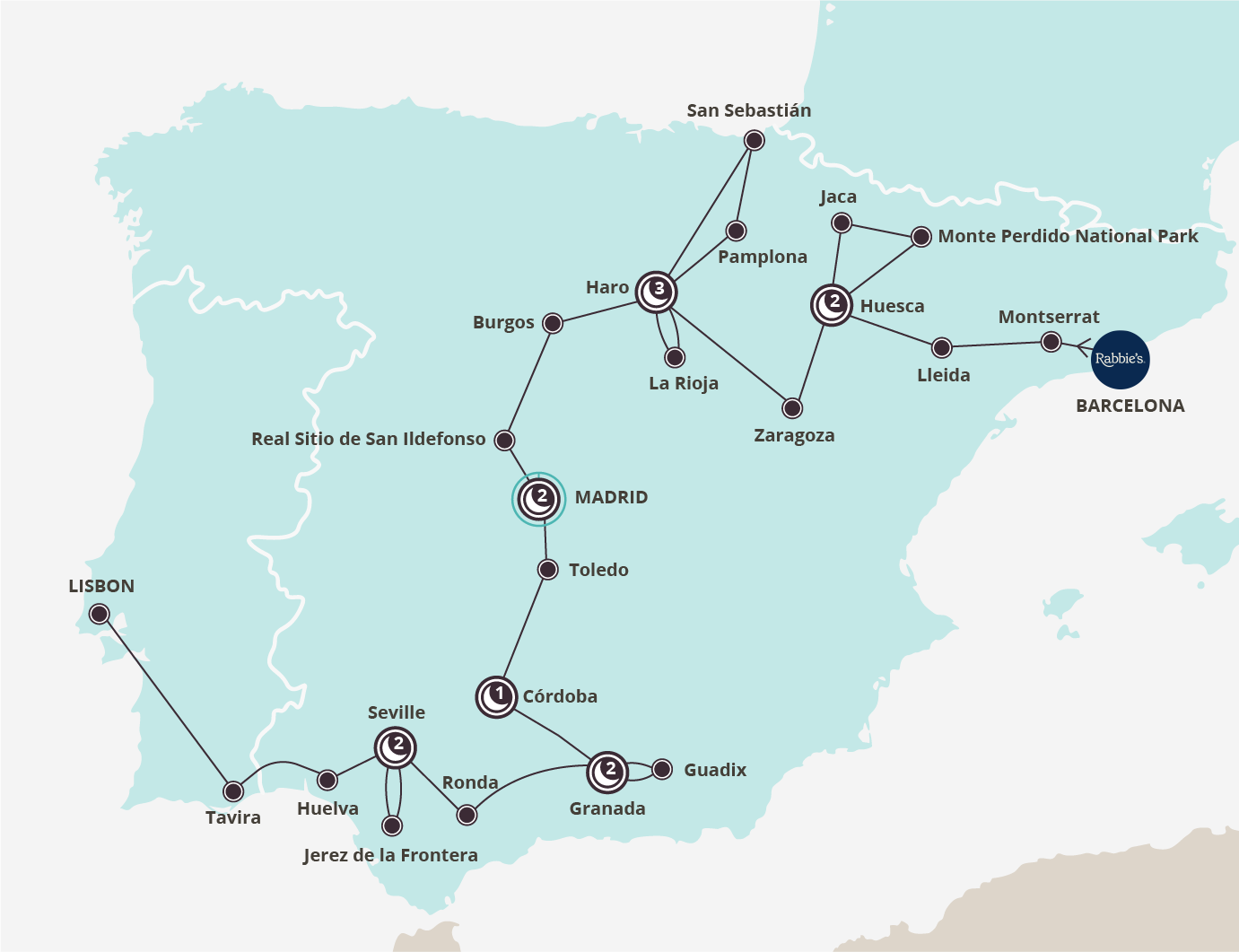 Tavira - Accessible Itinerary Map