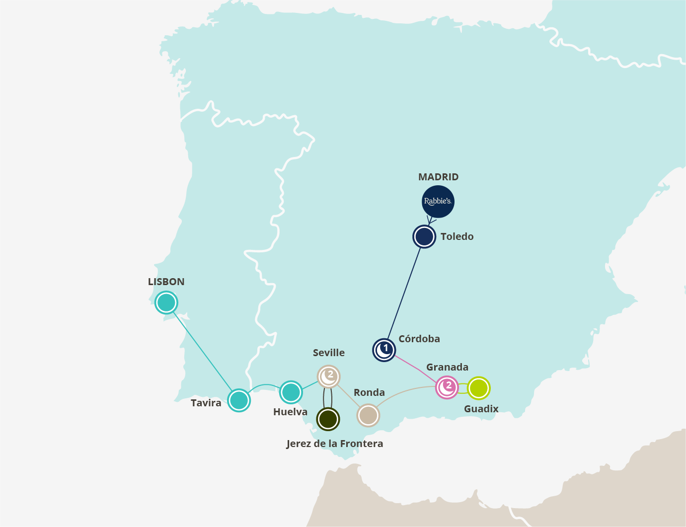 Tavira - Accessible Itinerary Map